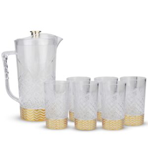 Luxury Turkish Water Set – Gold Plated Jug & 6 Glasses with Crystal Holder