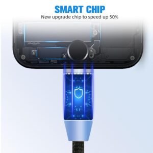 Automatic Adsorption Magnetic Fast Charging Cable